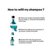 How to refill L'Oréal Professionnel Scalp Advanced Anti-Discomfort Shampoo — pour pouch into existing pump bottle
