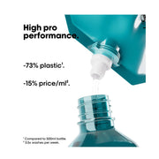 L'Oréal Professionnel Scalp Advanced Refill saves 73% plastic — eco-friendly hair care at Zennkai