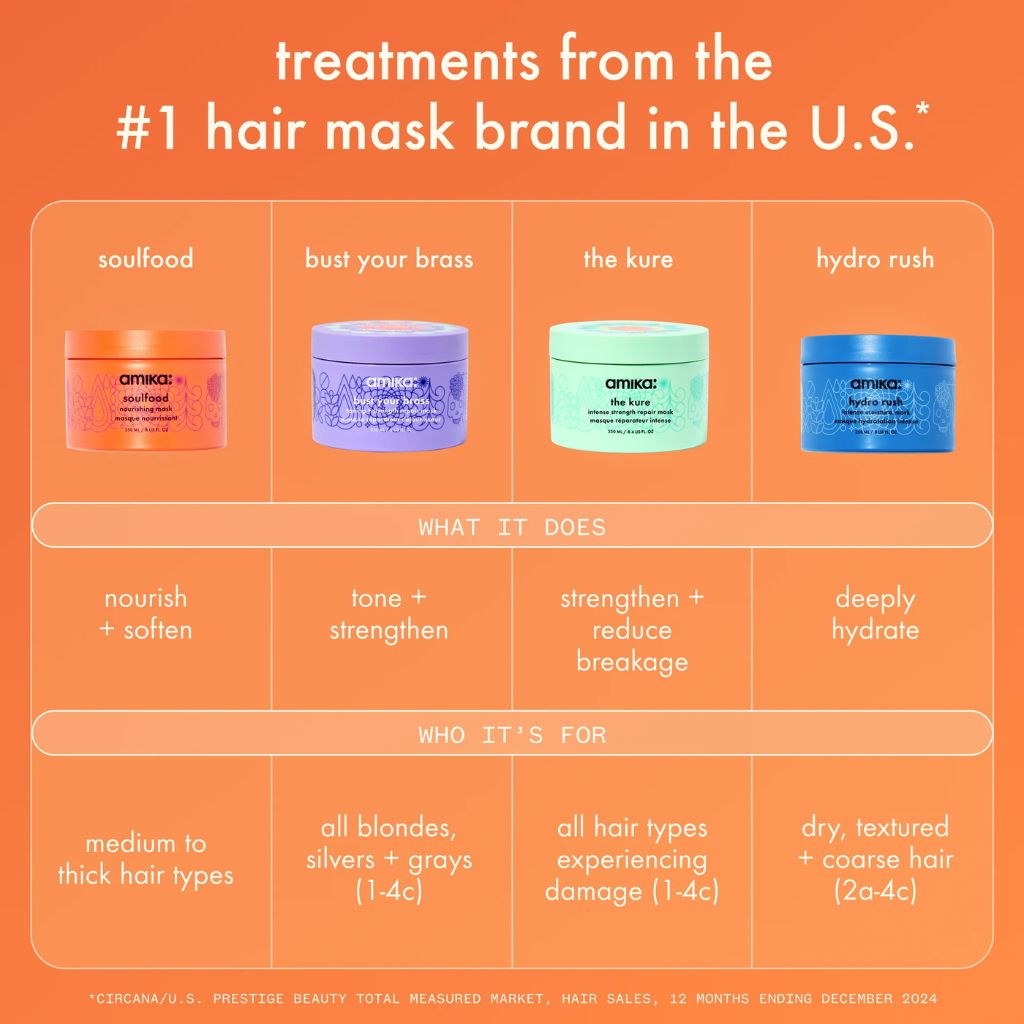 Amika Soulfood Nourishing Mask - Zennkai