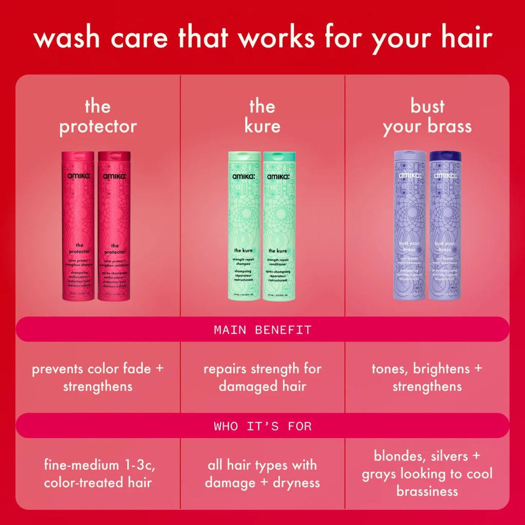 Amika The Protector Color Protect + Strengthen Shampoo Which is for you? - Zennkai