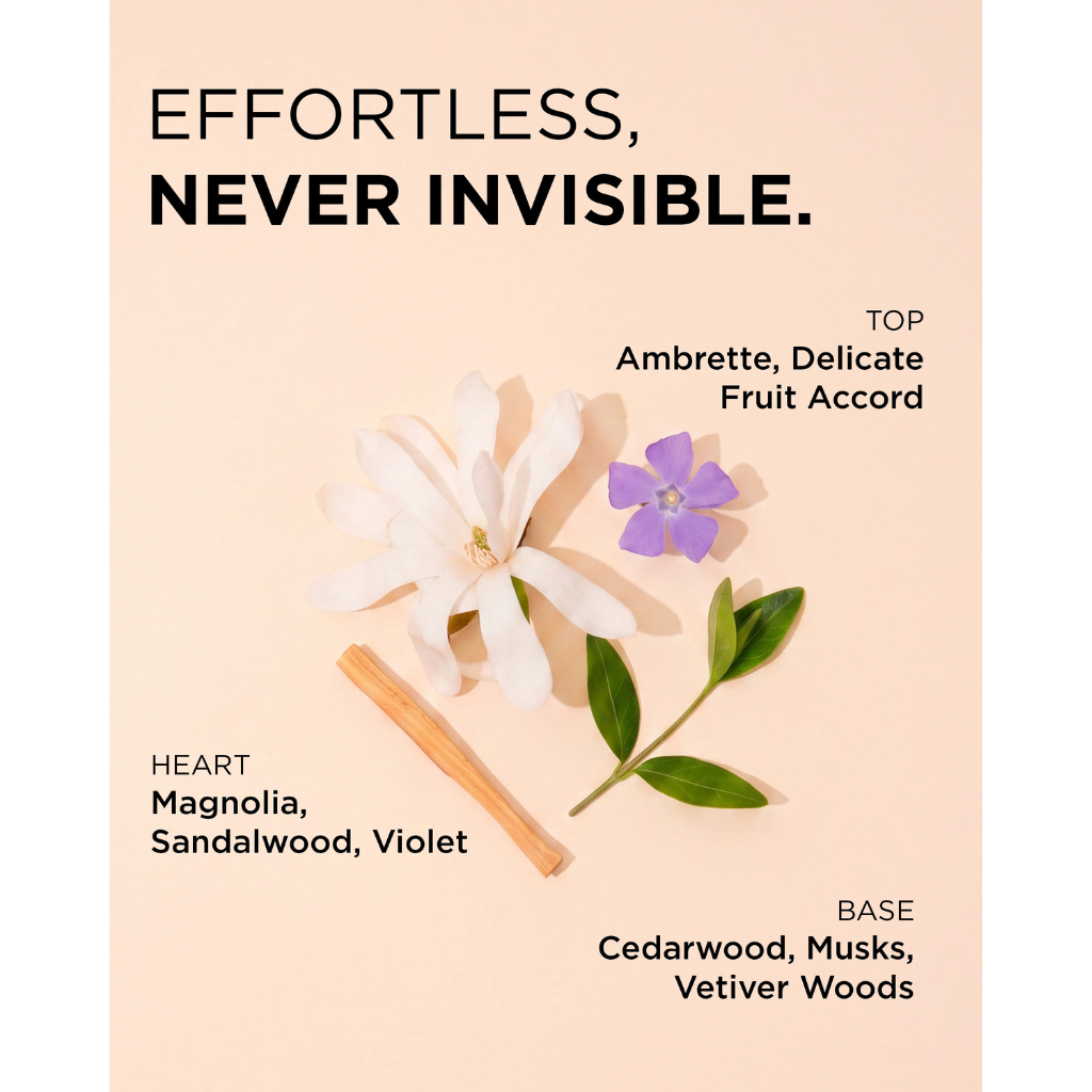 DESIGNME Gloss.Me Hair & Body Fragrance Notes - Zennkai