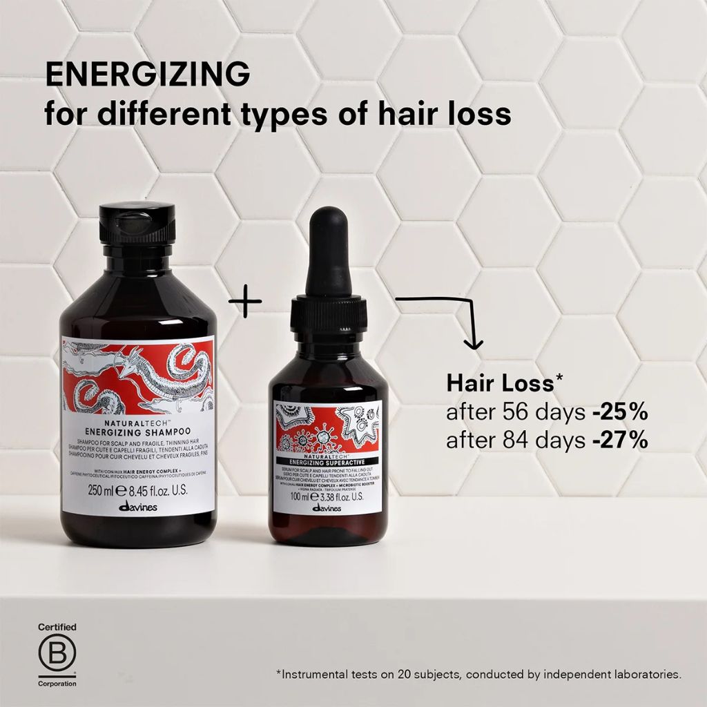 Davines Hair Loss Favorites Bundle