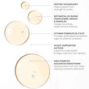 ELEVEN Australia Miracle Hair Oil Elixir key ingredients — Biotinoyl Tripeptide-1, Argan Oil, Marula Oil, Vitamins A, C and E