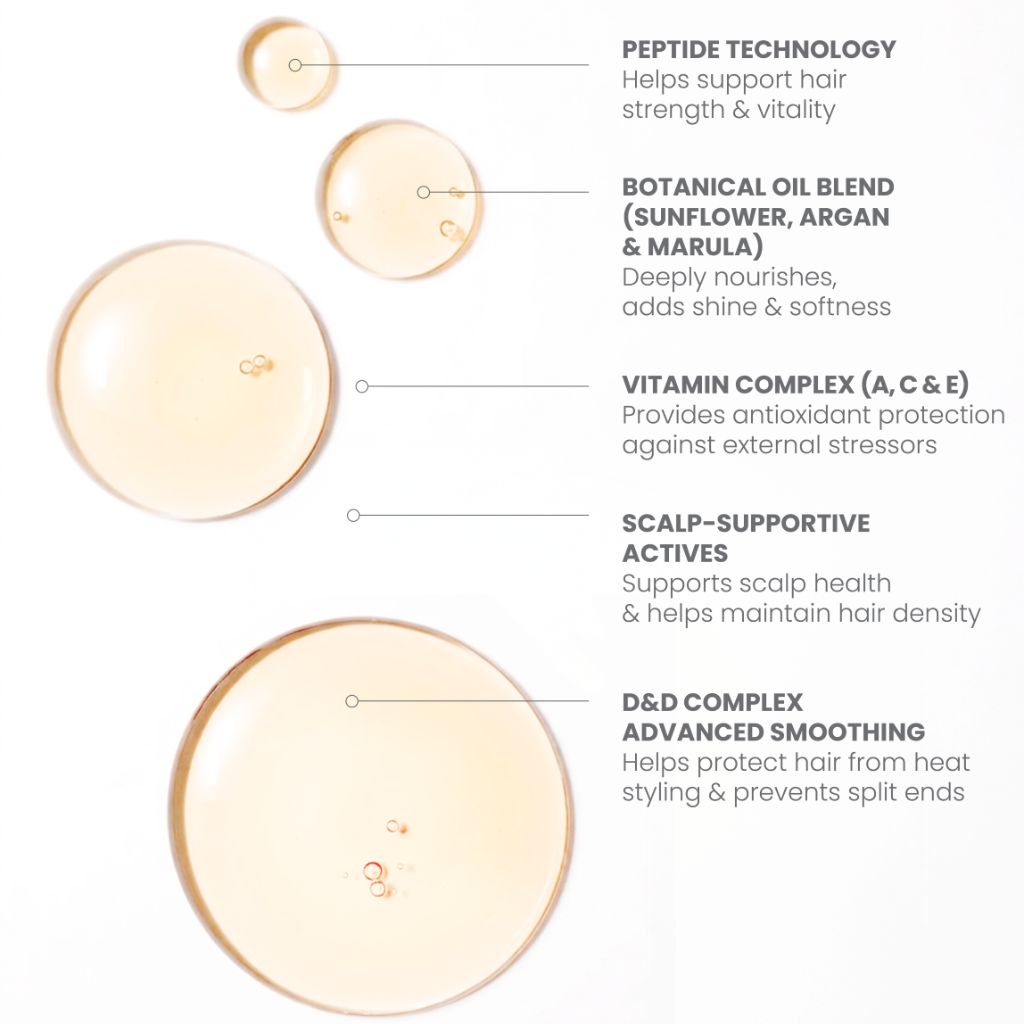 ELEVEN Australia Miracle Hair Oil Elixir key ingredients — Biotinoyl Tripeptide-1, Argan Oil, Marula Oil, Vitamins A, C and E