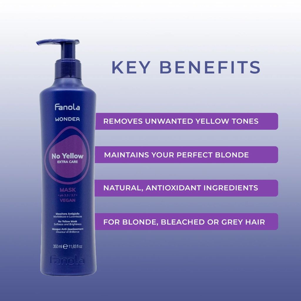 Fanola Wonder No Yellow Mask - Zennkai