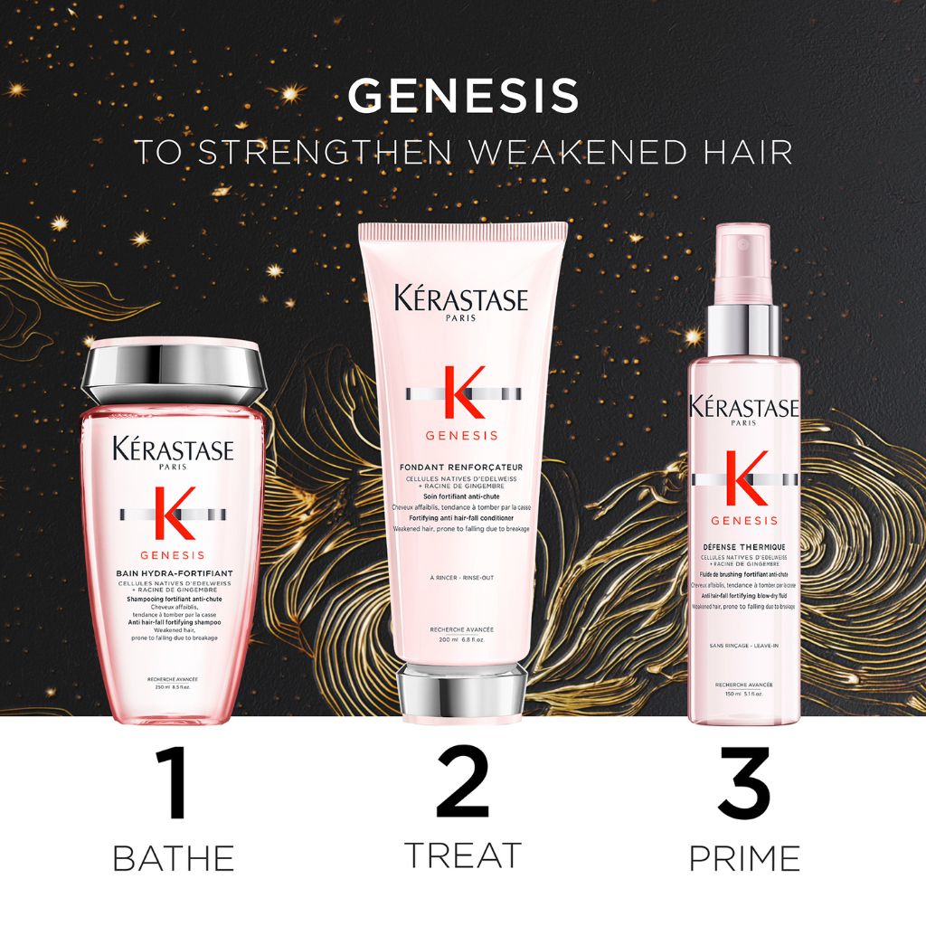 Kerastase Genesis for Anti-Hair Fall Holiday Set