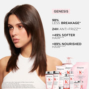 Kerastase Genesis for Anti-Hair Fall Holiday Pack