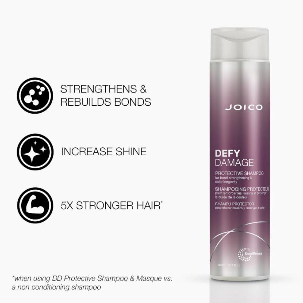 Joico Defy Damage Protecting Set - Zennkai