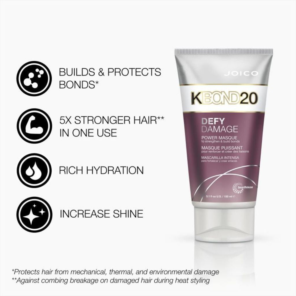 Joico Defy Damage Protecting Set - Zennkai