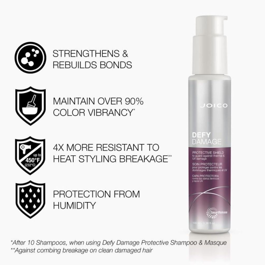 Joico Defy Damage Protecting Set - Zennkai