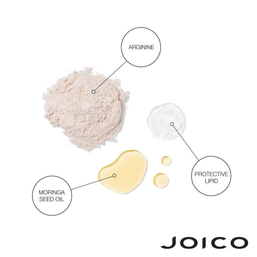 Joico Defy Damage Protecting Set - Zennkai