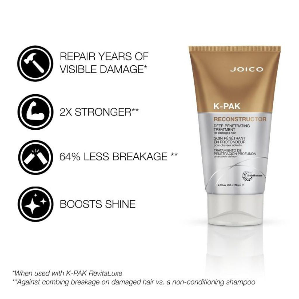Joico K-Pak Repairing Set - Zennkai