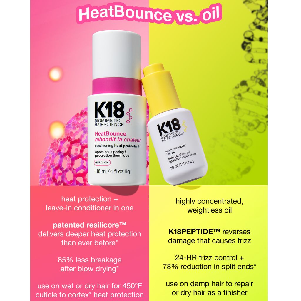 K18 HeatBounce Conditioning Heat Protectant - Zennkai