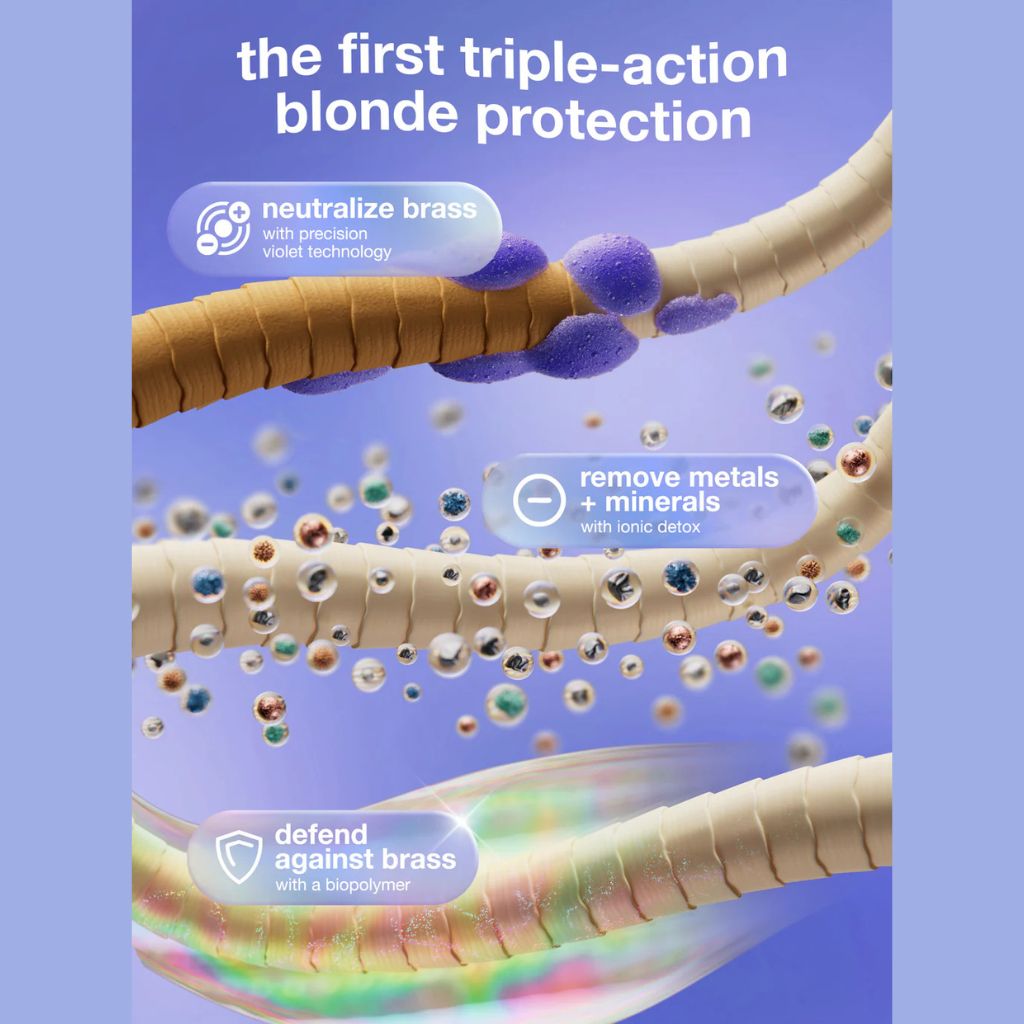K18 TripleBright triple-action technology diagram: ionic detox, precision violet, biopolymer defence