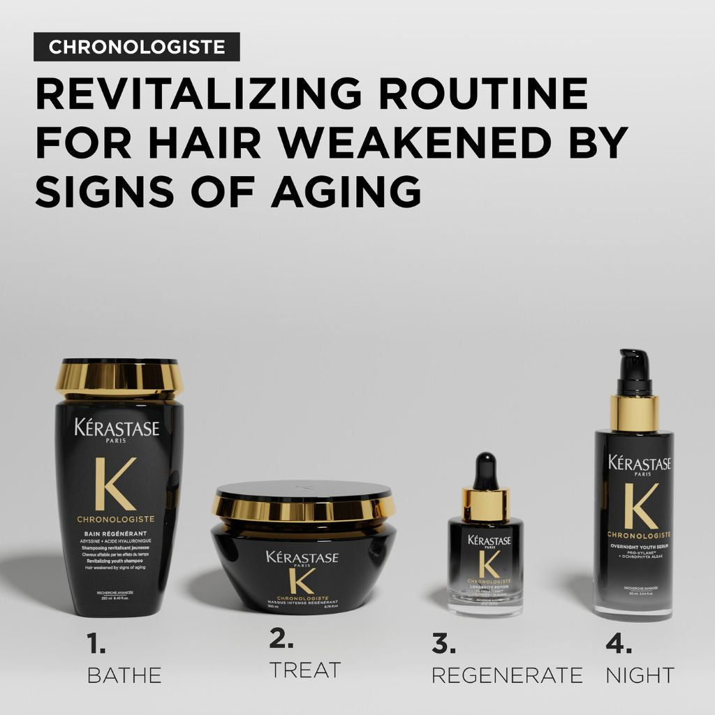 Kerastase Chronologiste Longevity Potion Rejuvenating Scalp Concentrate Step by Step - Zennkai