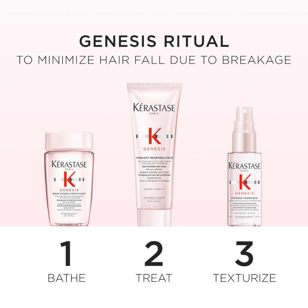 Kerastase Genesis Travel Set for Anti-Hair Fall 3 Step Routine Zennkai Canada