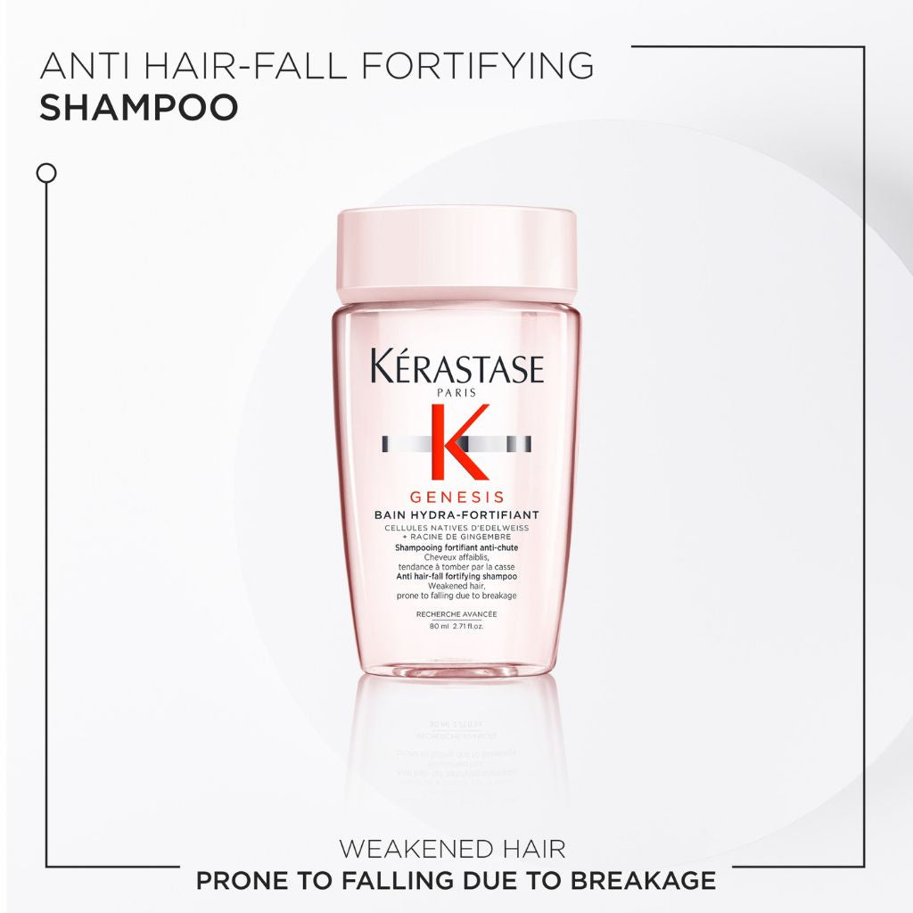 Kerastase Genesis Travel Set for Anti-Hair Fall Shampoo Zennkai Canada