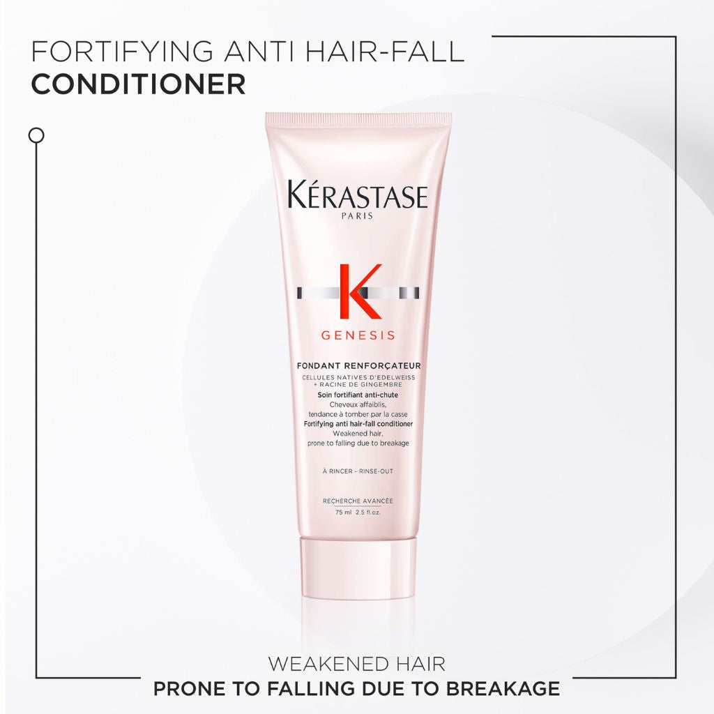 Kerastase Genesis Travel Set for Anti-Hair Fall Conditioner Zennkai Canada