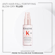 Kerastase Genesis Travel Set for Anti-Hair Fall Heat Protectant Zennkai Canada