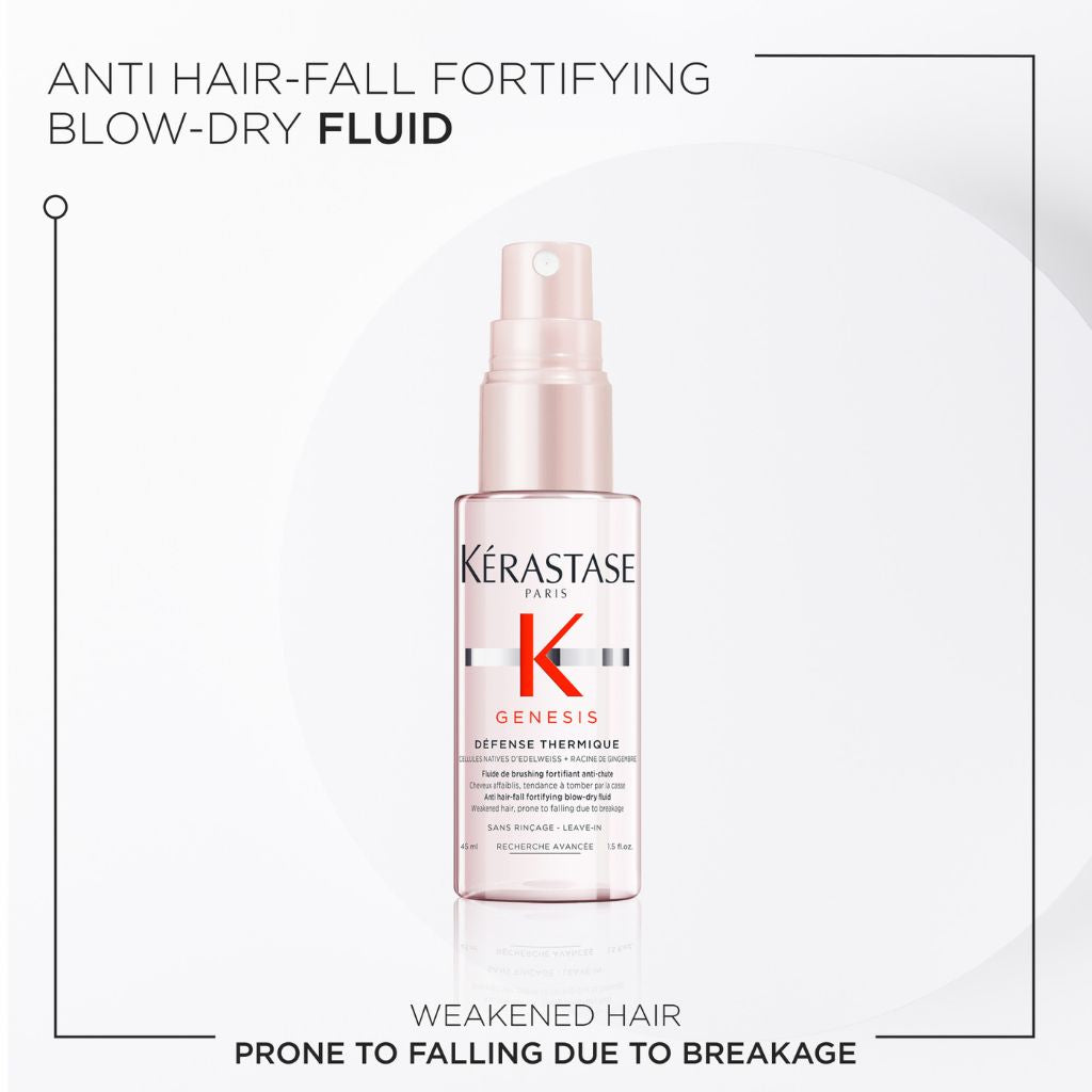 Kerastase Genesis Travel Set for Anti-Hair Fall Heat Protectant Zennkai Canada