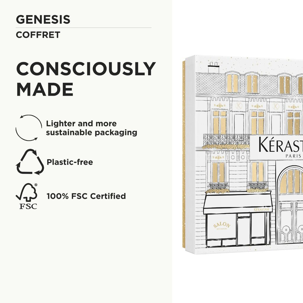 Kerastase Genesis Holiday Set for Anti-Hair Fall - Zennkai