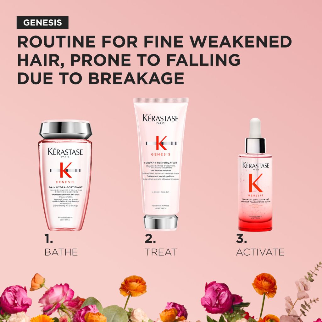 Kerastase Genesis Spring Kit for Thinning Hair 3 Step Routine Zennkai Canada