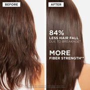 Kerastase Genesis Spring Kit for Thinning Hair Before and After Zennkai Canada