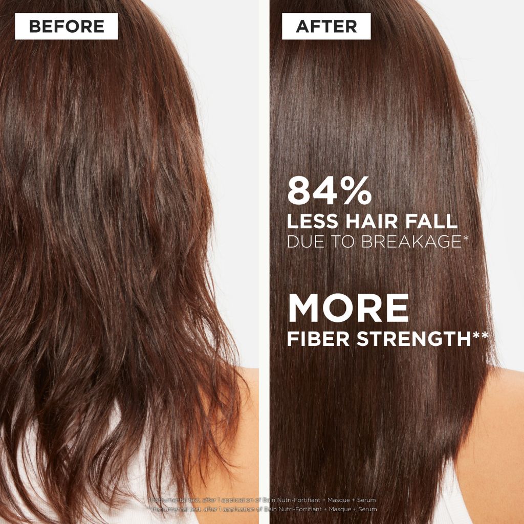 Kerastase Genesis Spring Kit for Thinning Hair Before and After Zennkai Canada