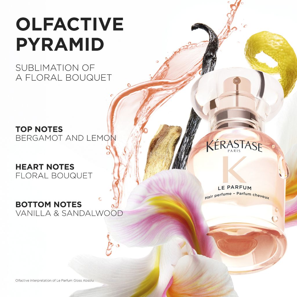 Kerastase Gloss Absolu Le Parfum Bundle - Zennkai
