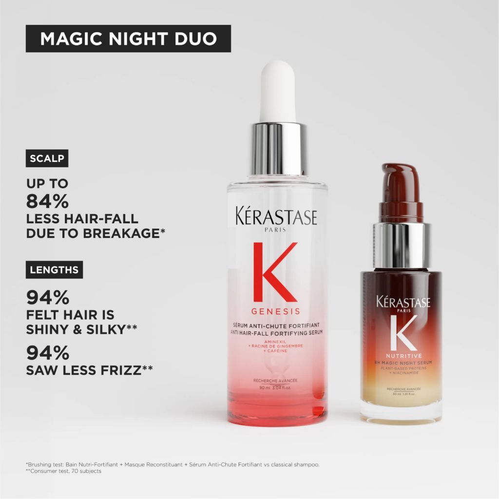 Kerastase Magic Night Duo to Strength and Nourish Hair 84% less hair fall Zennkai Canada