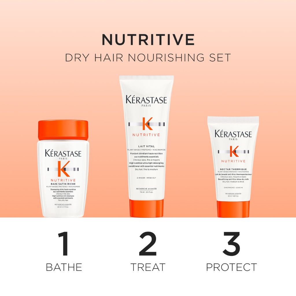 Kérastase Nutritive Discovery Set for Dry Hair | Zennkai