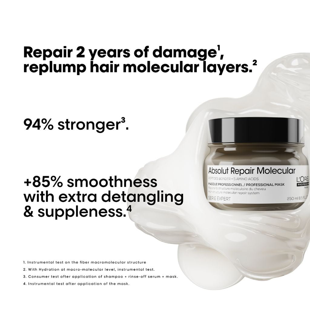 L'Oreal Professionnel Absolut Repair Molecular Spring Set - Zennkai