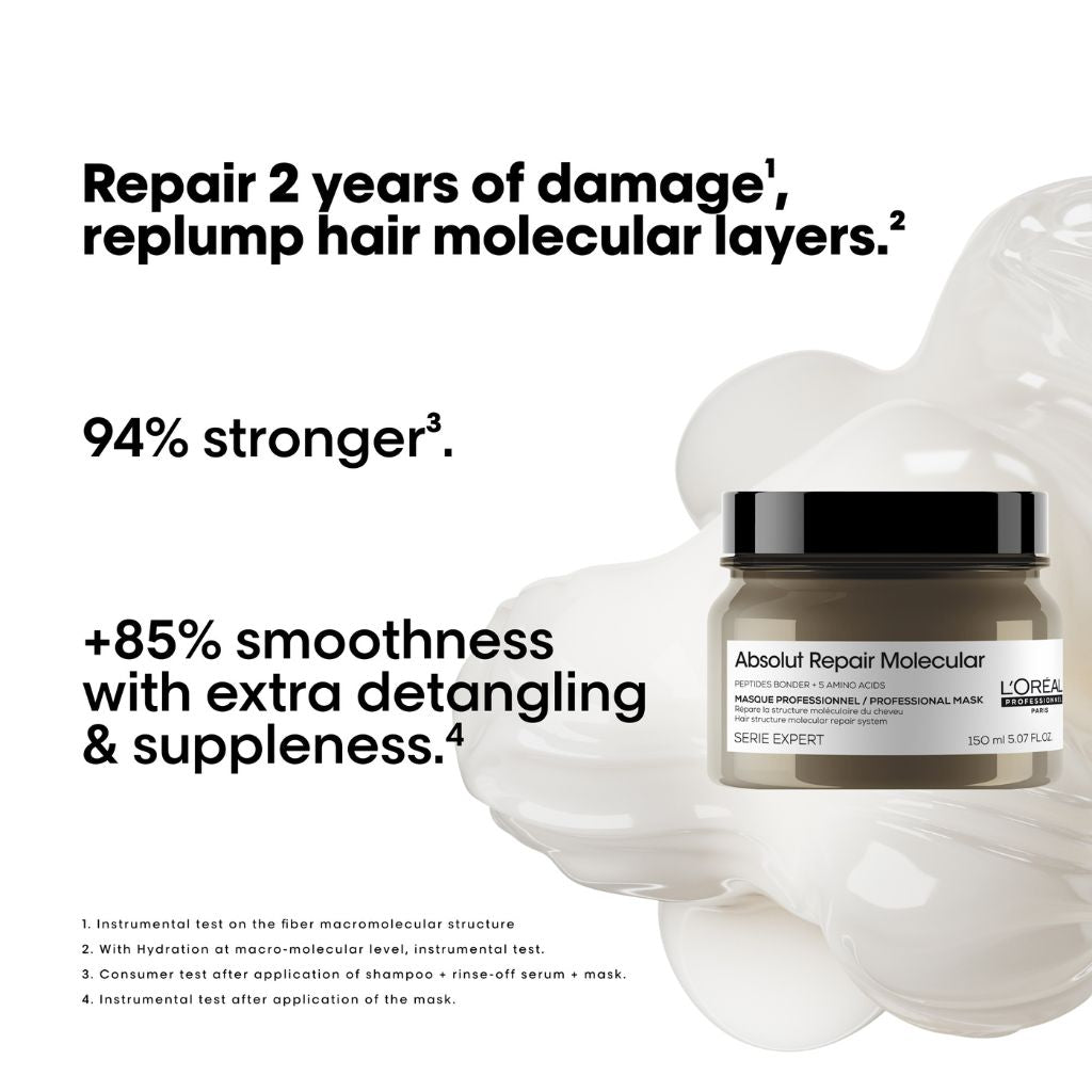 L'Oreal Professionnel Absolut Repair Molecular Repair Set - Zennkai