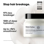 L'Oreal Professionnel Metal Detox Spring Set - Zennkai