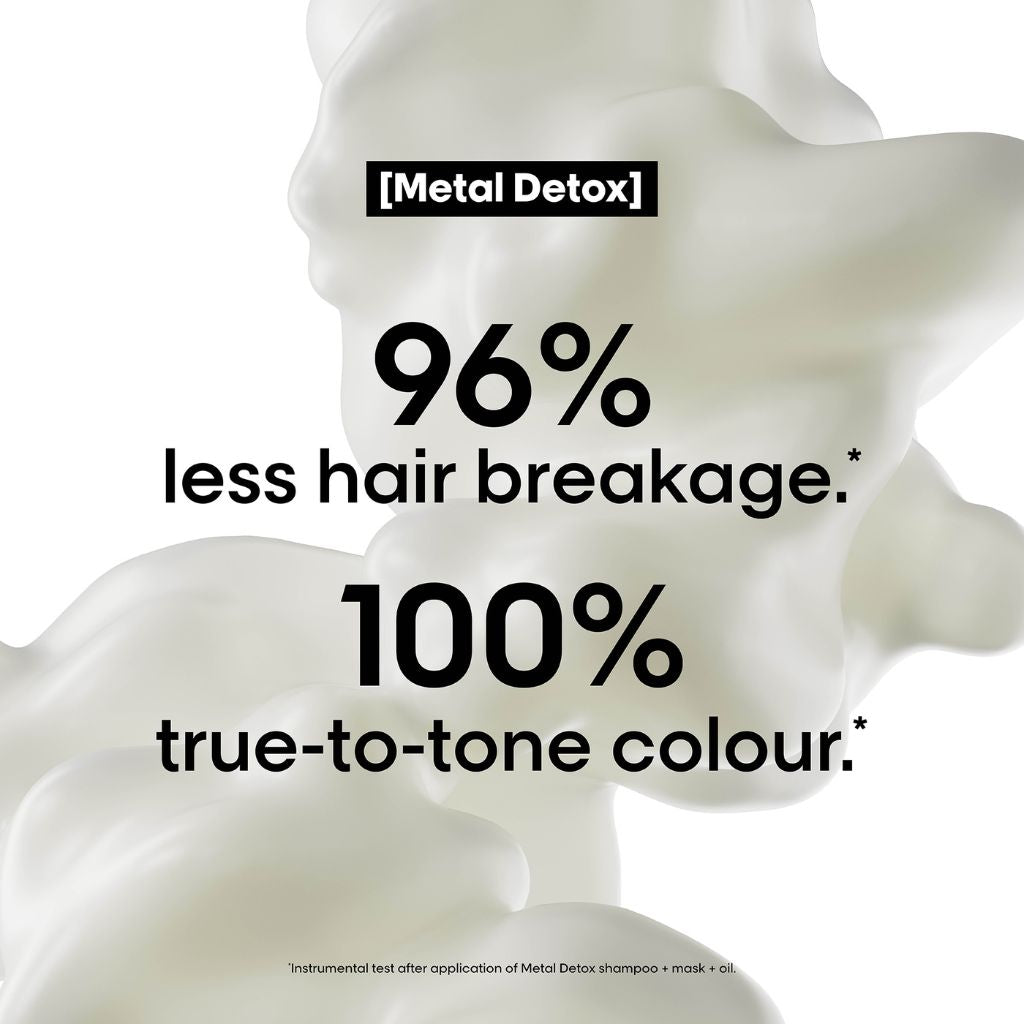 L'Oreal Professionnel Metal Detox Anti-Breakage Set - Zennkai