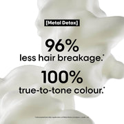 L'Oreal Professionnel Metal Detox Anti-Breakage Set - Zennkai