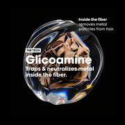 L'Oreal Professionnel Metal Detox Anti-Breakage Set - Zennkai