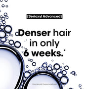 L'Oreal Professionnel Serioxyl Advanced Spring Set - Zennkai