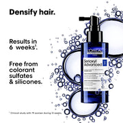 L'Oreal Professionnel Serioxyl Advanced Spring Set - Zennkai