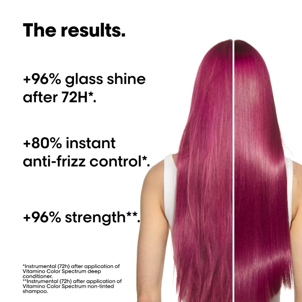 L'Oreal Professionnel Vitamino Color Spectrum Spring Set - Zennkai