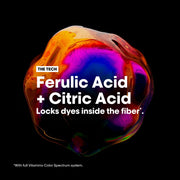 L'Oreal Professionnel Vitamino Color Spectrum Spring Set - Zennkai