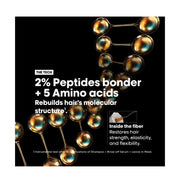 L'Oréal Absolut Repair Molecular Shampoo with patented 2% Peptides Bonder and 5 Amino Acids
