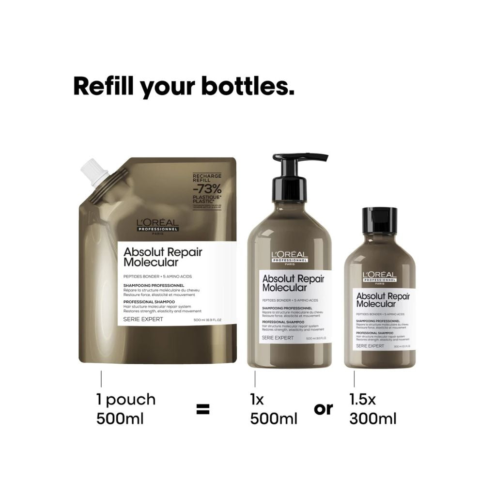 How to refill L'Oréal Absolut Repair Molecular Shampoo — pour 500ml pouch into existing pump bottle