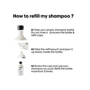 How to refill L'Oréal Metal Detox Shampoo — pour 500ml pouch into existing 300ml or 500ml pump bottle