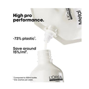 L'Oréal Professionnel Metal Detox collection — shampoo refill, mask, oil and pre-treatment at Zennkai
