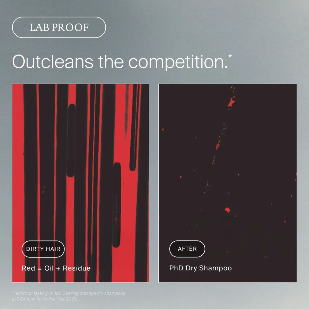 Living Proof PhD Perfect Hair Day Dry Shampoo - Zennkai