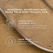MoroccanOil Hair & Hand Heroes Set with Treatment Mist Key Ingredients - Zennkai
