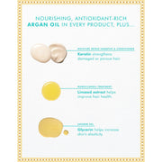 MoroccanOil Repair Holiday Set - Zennkai