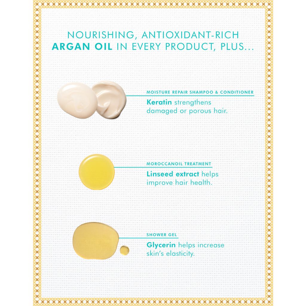 MoroccanOil Repair Holiday Set - Zennkai