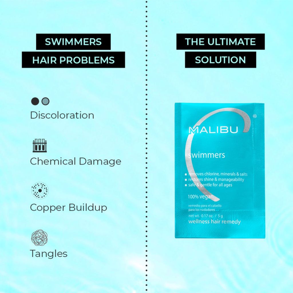 Malibu C Swimmers Wellness Clarifier to neutralize chlorine features - Zennkai